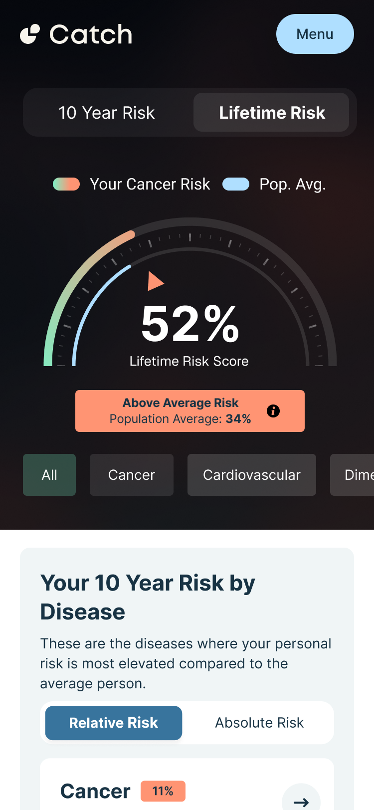 Personalized health risk profile on mobile screen